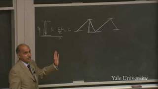 13 Lorentz Transformation [upl. by Nore]