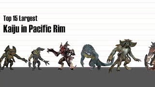 15 Largest Pacific Rim Kaijus [upl. by Krista]