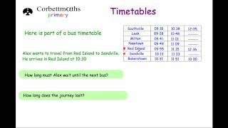 Timetables  Primary [upl. by Atiuqiram]