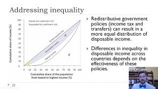 Ch5Lorenz Curves and Gini Coefficients [upl. by Docilla]