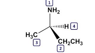 Organic Chemistry  Absolute Configuration [upl. by Dawn622]