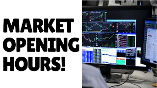 Lesson 11 Market Opening Hours [upl. by Anairb]