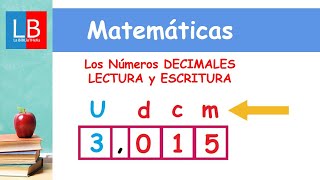 Los Números DECIMALES LECTURA y ESCRITURA ✔👩‍🏫 PRIMARIA [upl. by Lenej]