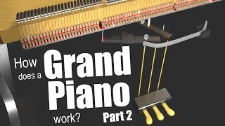 How does a Grand Piano work  Part 2 [upl. by Rentschler]