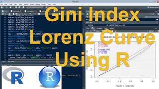 Gini Coefficient amp Lorenz Curve in R [upl. by Onitnevuj868]