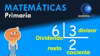 LOS TÉRMINOS DE LA DIVISIÓN  Matemáticas [upl. by Aba638]