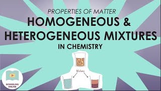 Heterogeneous and Homogeneous Mixtures in Chemistry [upl. by Rosenthal]