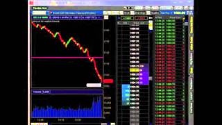 Stock Market Crash  Flash Crash May 6 2010 [upl. by Ymmac20]