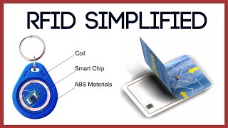 How RFID Works and How to Design RFID Chips [upl. by Dwain499]