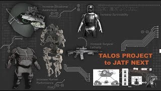 TALOS Project Transition to the HyperEnabled Operator SOFIC 2019 [upl. by Snebur]