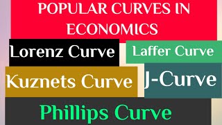 Curves in Economics Lorenz Curve Laffer Curve Phillips Curve Kuznets Curve JCurve laffercurve [upl. by Allecnirp]