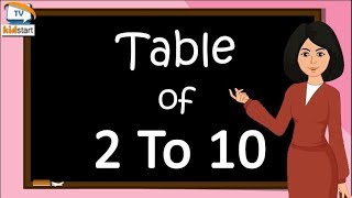 Multiplication Tables For Children 2 to 10  Table 2 to 10  Learn multiplication For kids [upl. by Samella834]