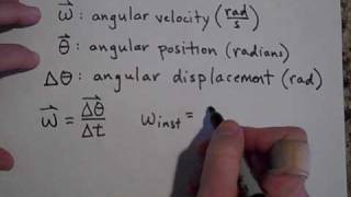 Rotational Kinematics [upl. by Hadlee]