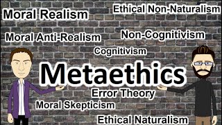 Metaethics Explaining the terms [upl. by Laundes]