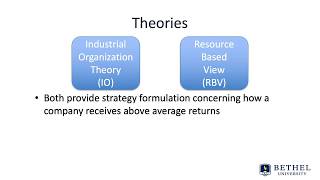 Strategic Overview and Theories [upl. by Victoir]