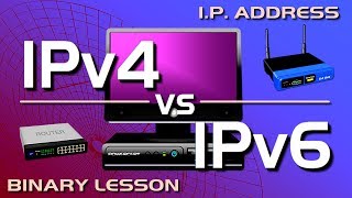 IP Address  IPv4 vs IPv6 Tutorial [upl. by Jayson]