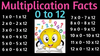 Multiplication Facts 1  12 Times Table One to Twelve Multiplication Flash cards in Order 3rd Grade [upl. by Rushing]