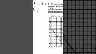 exercice suivi temporel dune Transformation chimique2 bac [upl. by Cato216]