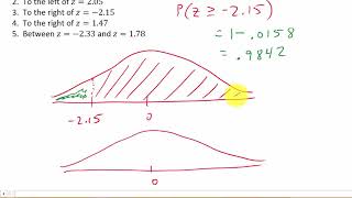 Finding Area Under A Curve Using Z Scores [upl. by Sirehc749]