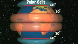 Atmospheric Circulation [upl. by Felt445]