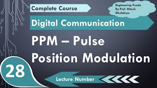 PPM  Pulse Position Modulation Basics Circuit Working Waveforms Pros amp Cons Explained [upl. by Matthaeus]