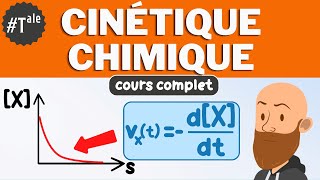 Cinétique chimique  comment obtenir la vitesse dune réaction chimique  terminale spé [upl. by Presber225]