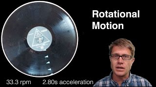 Rotational Motion [upl. by Phemia]