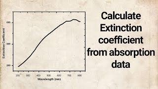 calculation of extinction coefficient from absorbance [upl. by Marcin]