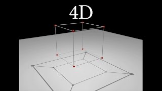 Understanding 4D  The Tesseract [upl. by Almeida57]