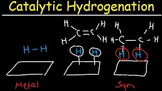 Catalytic Hydrogenation of Alkenes  Heterogeneous Catalysts [upl. by Yttam]