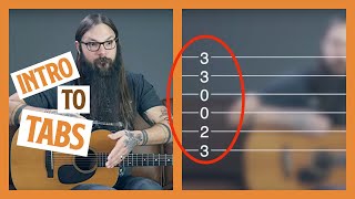 How to Read Guitar Tab Guitar Tablature for Beginners [upl. by Fairbanks]