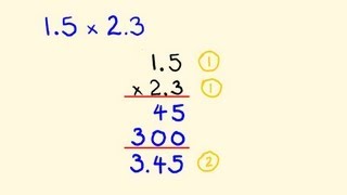 Multiplying Decimals [upl. by Tallulah]