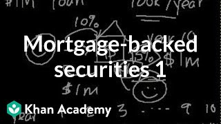 Mortgagebacked securities I  Finance amp Capital Markets  Khan Academy [upl. by Sivel]