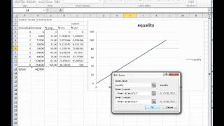 Lorenz curve Excel [upl. by Brenan183]