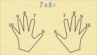 Trick To Always Remember Your Times Table 6 to 10 [upl. by Gorden]